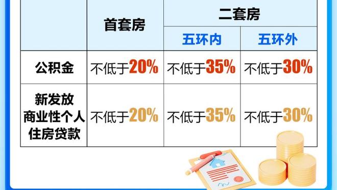 19岁119天！GG-杰克逊赛季场均得分10+ 历史第2年轻&仅次于LBJ